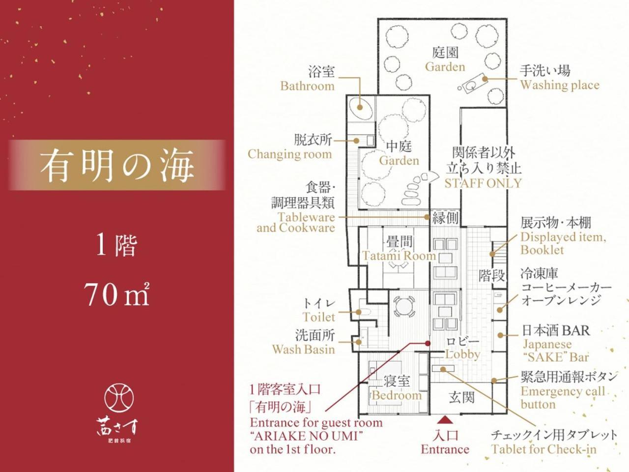 茜さす 肥前浜宿 Akanesasu Hizenhamashuku Hamamachi Eksteriør bilde
